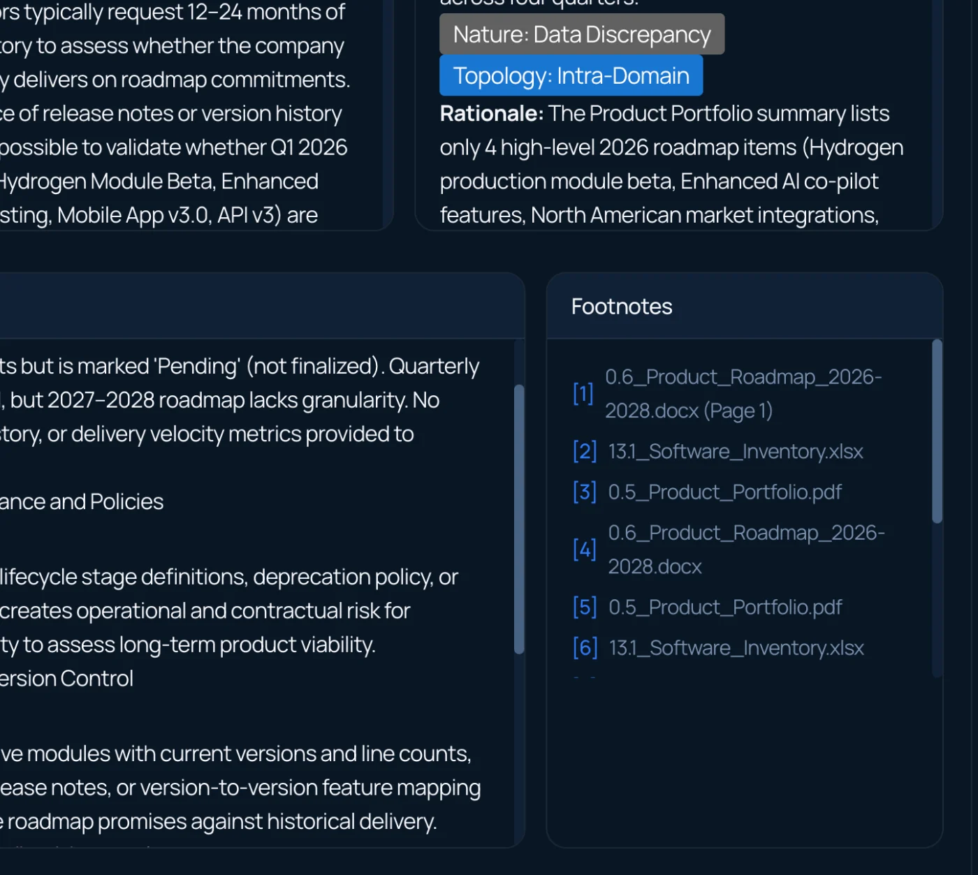 A findings page with its Footnotes panel listing the source document behind each statement, such as 0.6_Product_Roadmap_2026-2028.docx (Page 1)